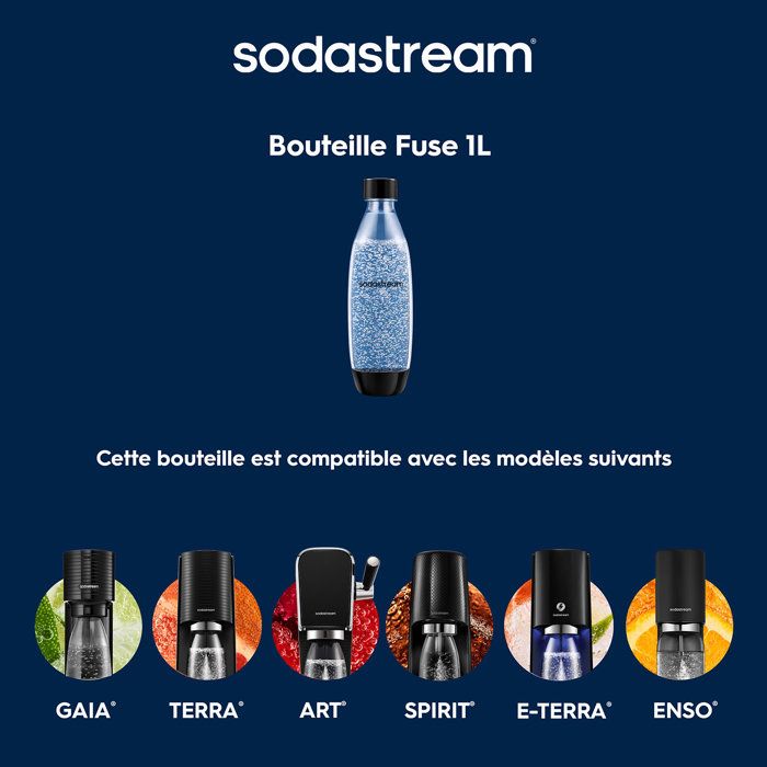 SODASTREAM Bottles - Fuse Limited Edition - Pack of 3 1L bottles - PFAS-free
