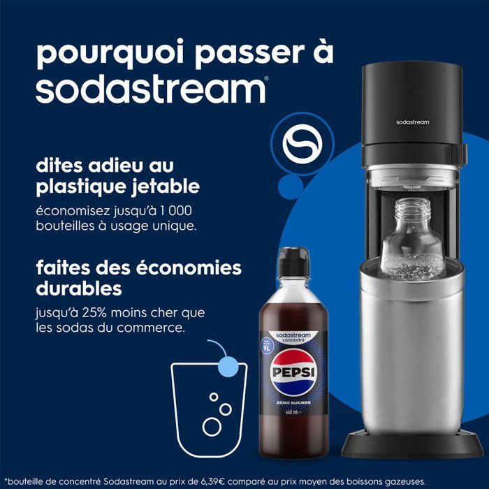 SODASTREAM soda and sparkling water machine - DUO Black - 2 glass carafes - 1 60L gas refill