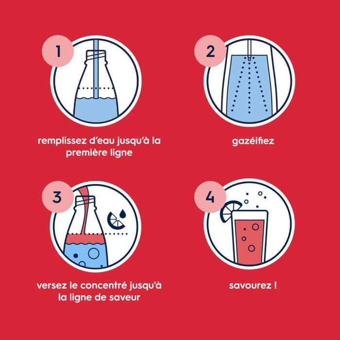 SODASTREAM Concentrates - Pack of 6 Sugar-Free Strawberry Concentrates - Up to 54L of Drinks - 440 ml