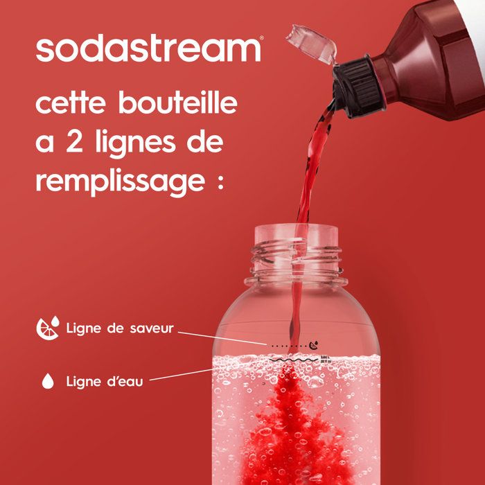 1L Classic Dishwasher Bottle - SODASTREAM