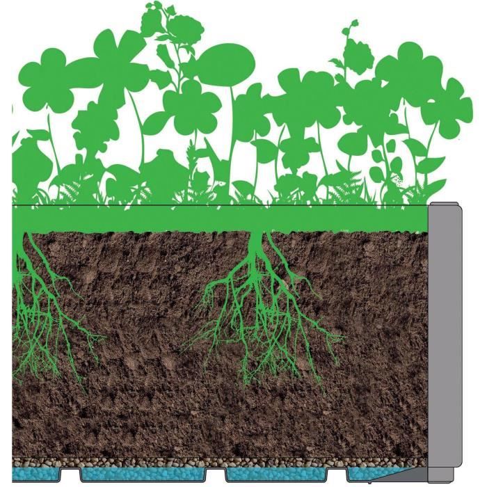 Ethica rectangular flower box 80 cm green