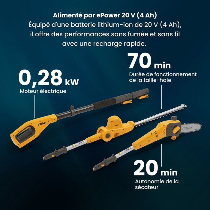 STIGA MT100e Kit Multi-Tool