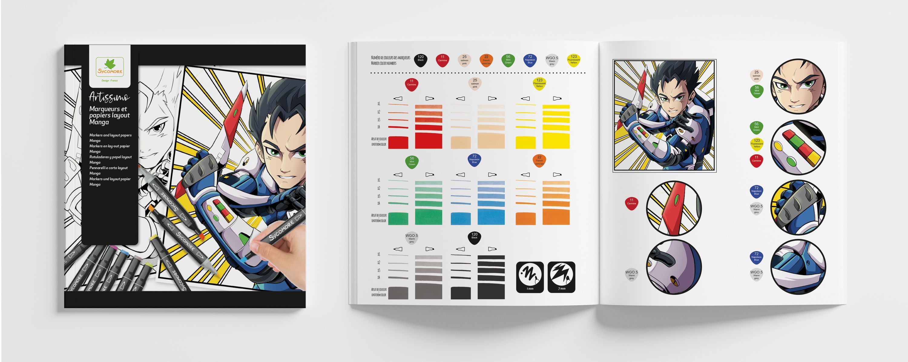 SYCOMORE - Markets and manga garcony