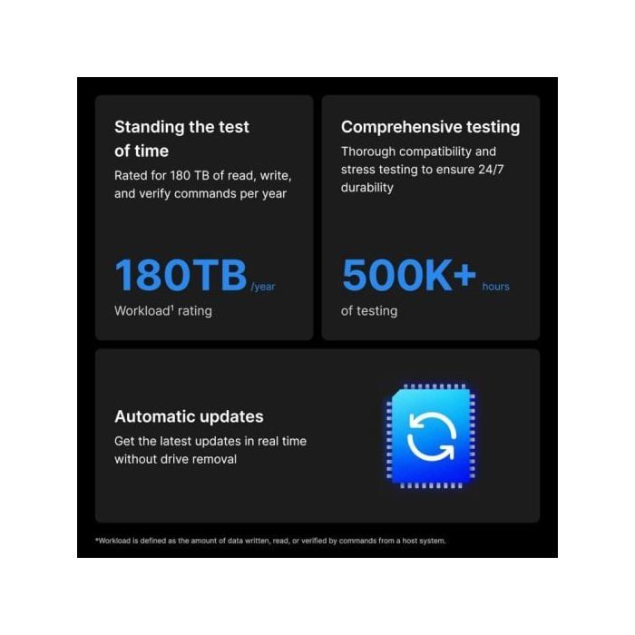 SYNOLOGY - HAT3300-16T - Internal Hard Drive - SATA 3.5" - NAS - 16 TB