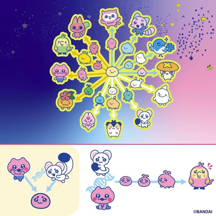 Tamagotchi - BANDAI - Paradise White Glacier - zoom wheel - interactive - French version