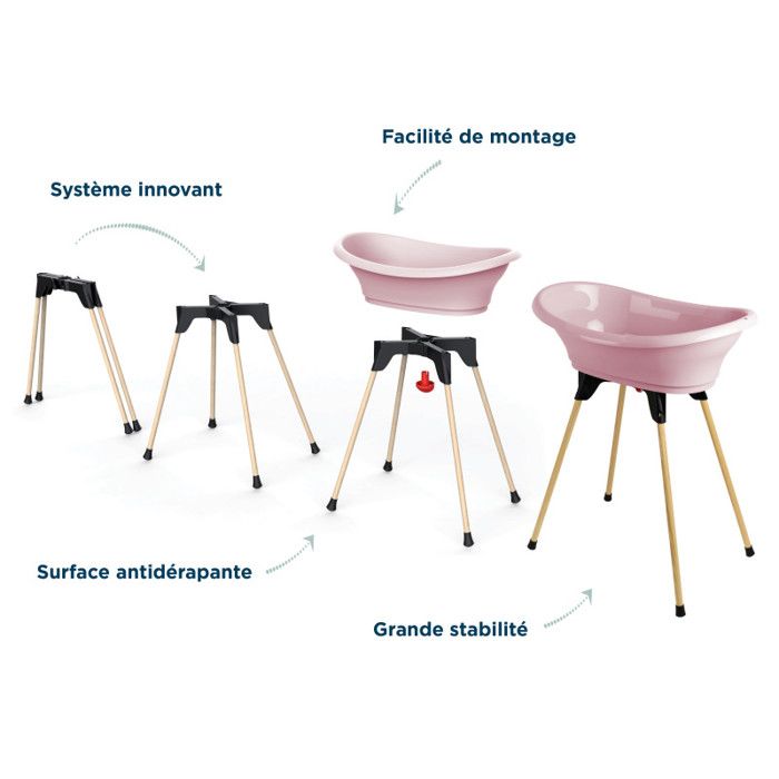 Pack Thermobaby VASCO 5 in 1 powder Bathtub - Made in France