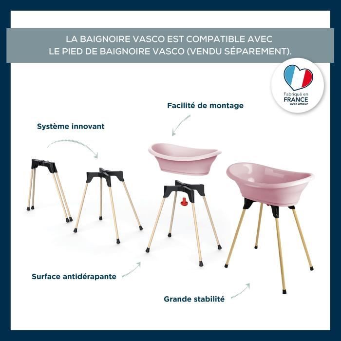 THERMOBABY Vasco bathtub - powder pink