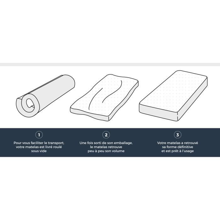 Dormipur Mattress 90x190 - Shape memory - 20 cm - Farm - V980