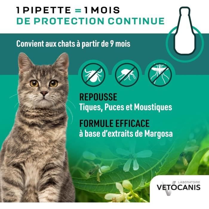 VETOCANIS 4 Anti-flea and anti-tick pipettes - For Cat - 4x 1 month protection