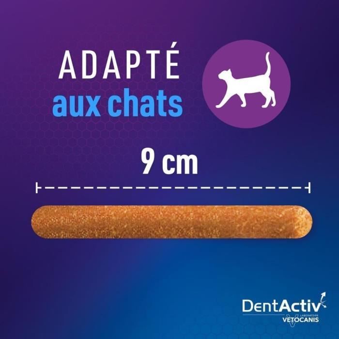 DentActiv - 10 Sticks - VETOCANIS - Chicken Oral Hygiene for Cats