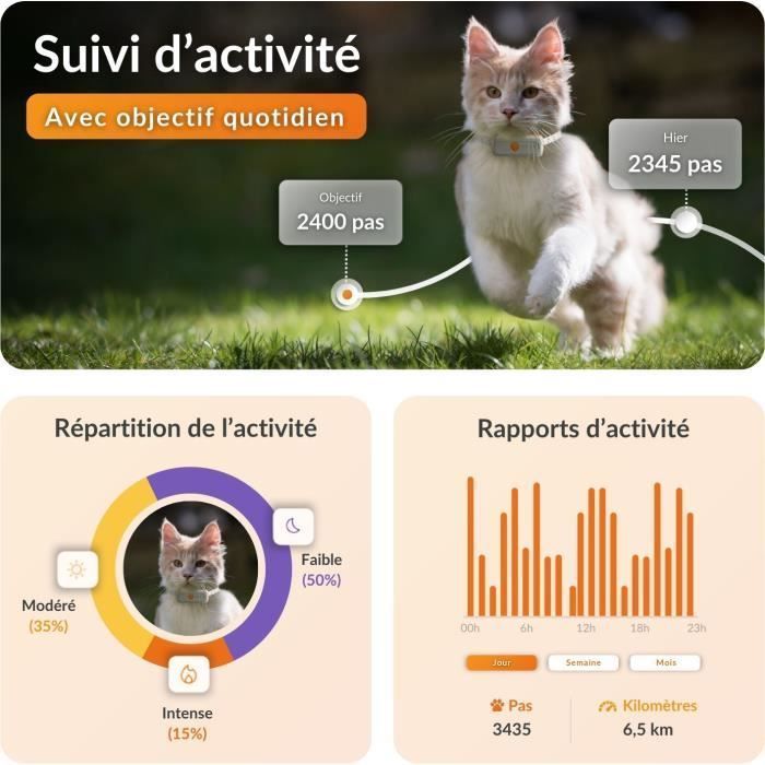 GPS tracker for chat - Weenect XS (White Edition 2023)