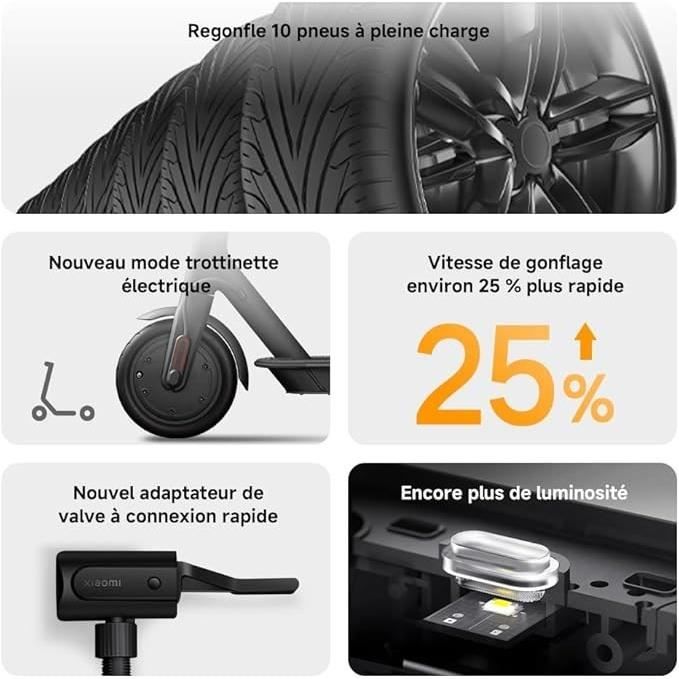 Portable air compressor - Xiaomi - Portable Electric Air Compressor 2 - Black