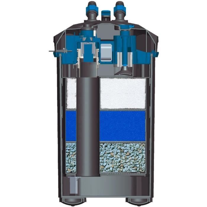 External filter - Zolux - Xternal 200 - For aquariums from 100 to 200 L - Flow rate of 850 L/h - 9.3W